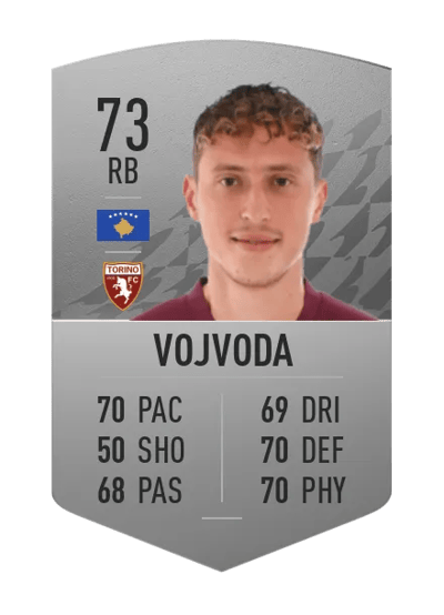 Mërgim Vojvoda Common 73 OVR