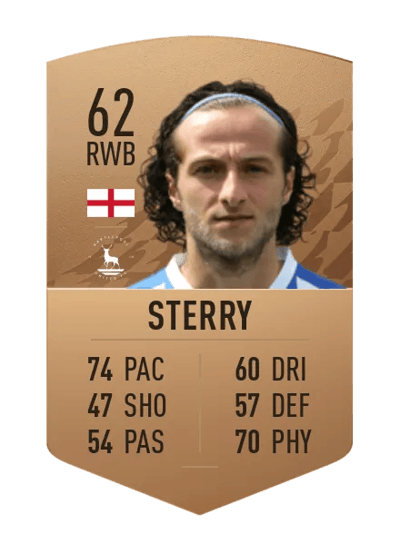 Jamie Sterry Common 62 OVR