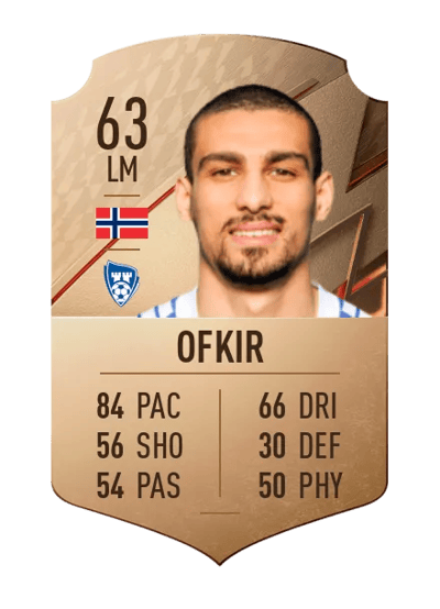Mohamed Ofkir Rare 63 OVR