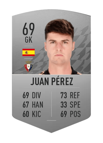 Juan Pérez Common 69 OVR