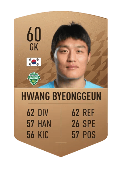 Hwang ByeongGeun Common 60 OVR