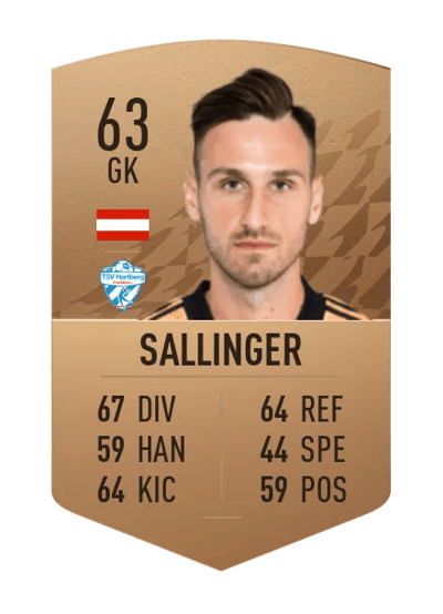 Raphael Sallinger Common 63 OVR