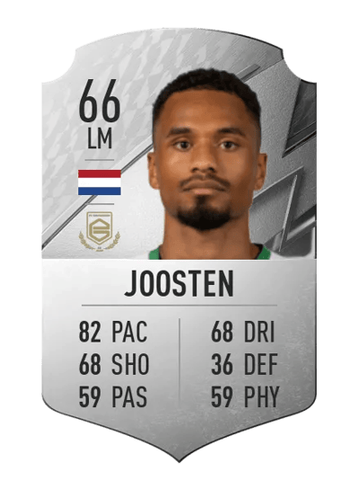 Patrick Joosten Rare 66 OVR