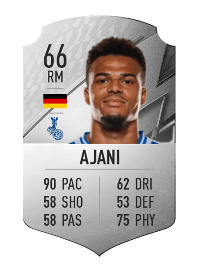 Marvin Ajani Rare 66 OVR