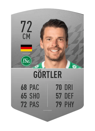 Lukas Görtler Common 72 OVR