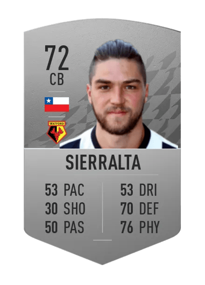 Francisco Sierralta Common 72 OVR