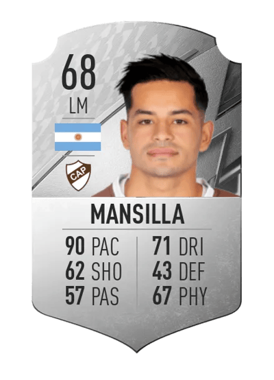 Brian Mansilla Rare 68 OVR