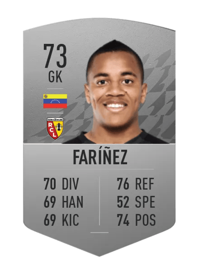Wuilker Faríñez Common 73 OVR