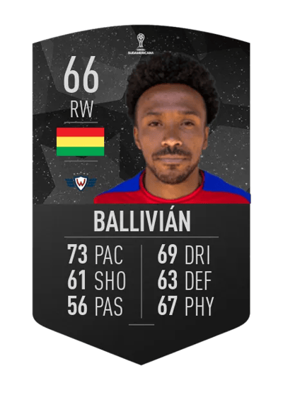 Ramiro Ballivián CONMEBOL SUDAMERICANA 66 OVR