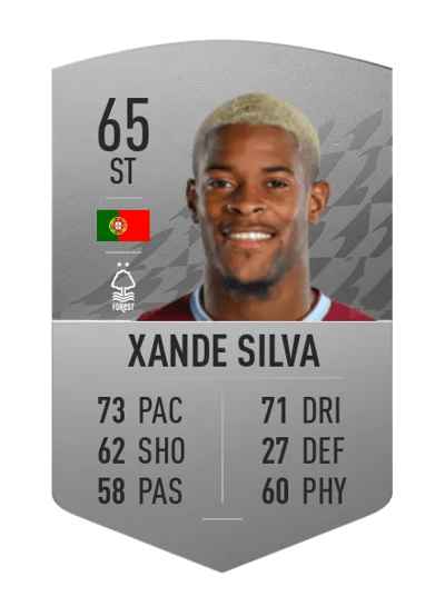 Xande Silva Common 65 OVR