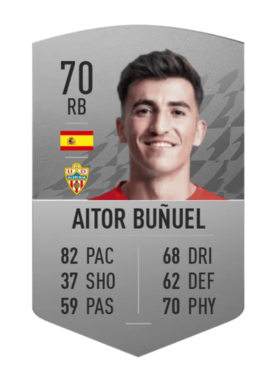 Aitor Buñuel Common 70 OVR