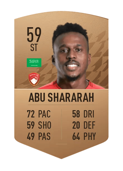 Mazen Abu Shararah Common 59 OVR