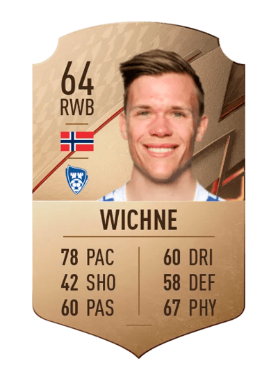 Eirik Wichne Rare 64 OVR