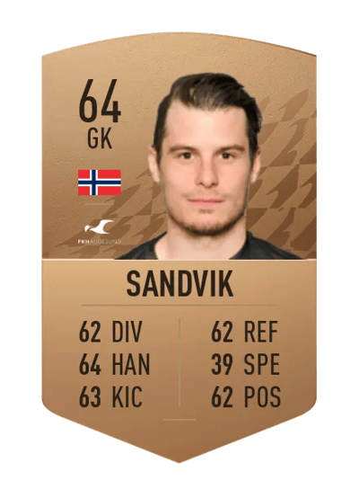 Helge Sandvik Common 64 OVR
