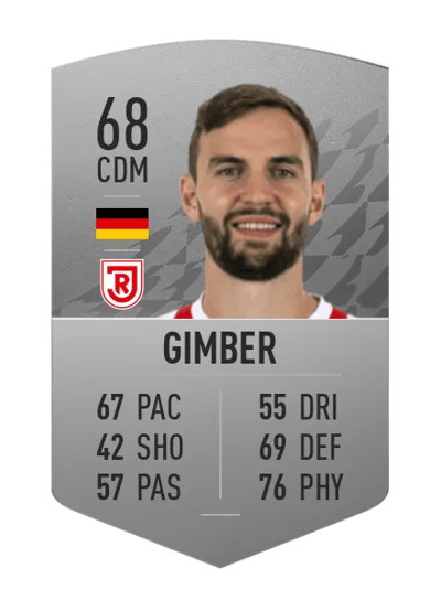 Benedikt Gimber Common 68 OVR