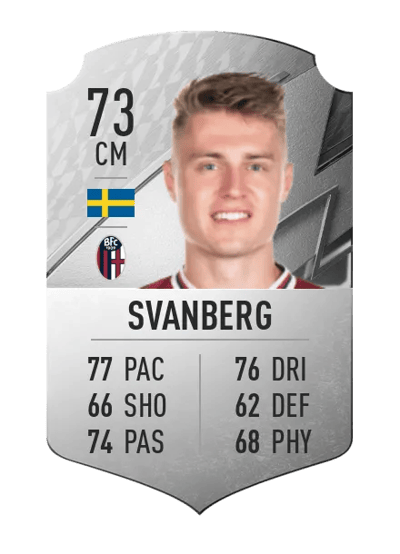 Mattias Svanberg Rare 73 OVR