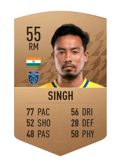 Seityasen Singh Common 55 OVR