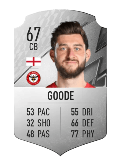 Charlie Goode Rare 67 OVR