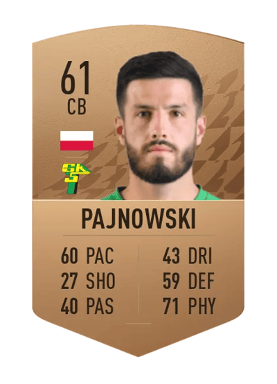 Kamil Pajnowski Common 61 OVR
