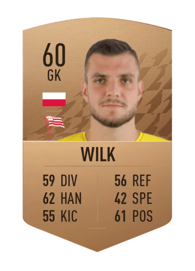 Adam Wilk Common 60 OVR