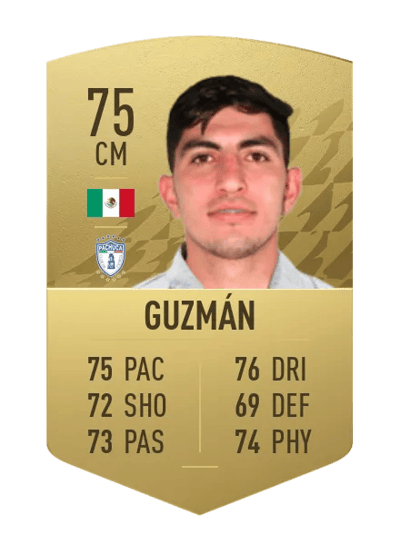 Víctor Guzmán Common 75 OVR