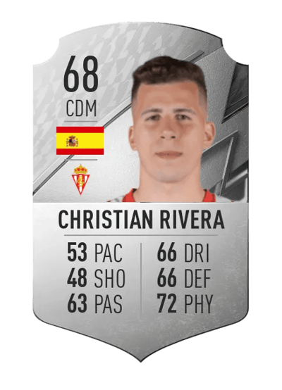 Christian Rivera Rare 68 OVR