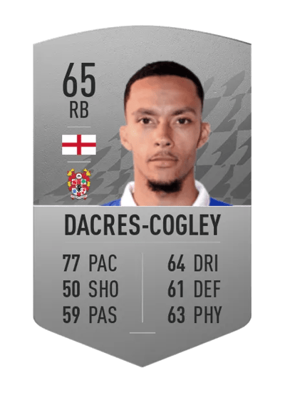 Josh Dacres-Cogley Common 65 OVR