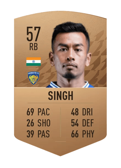 Reagan Singh Common 57 OVR