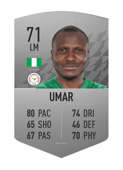 Aminu Umar Common 71 OVR