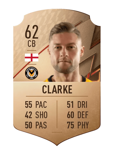 James Clarke Rare 62 OVR