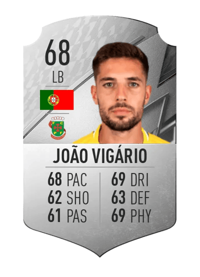 João Vigário Rare 68 OVR