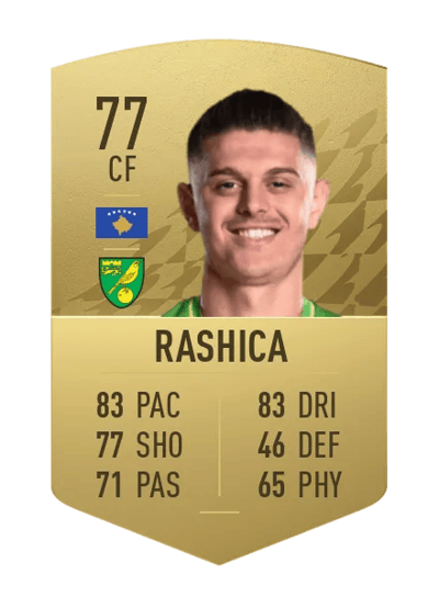 Milot Rashica Common 77 OVR