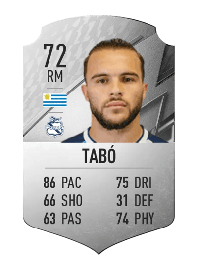 Christian Tabó Rare 72 OVR