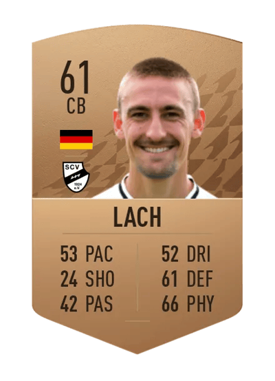 Frederik Lach Common 61 OVR