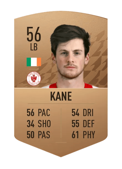 Danny Kane Common 56 OVR