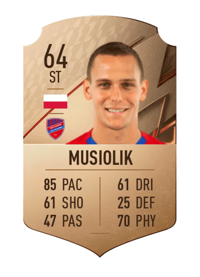 Sebastian Musiolik Rare 64 OVR