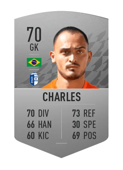 Charles Common 70 OVR