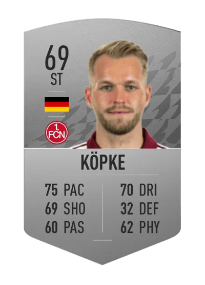 Pascal Köpke Common 69 OVR