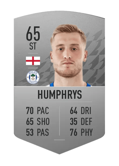 Stephen Humphrys Common 65 OVR