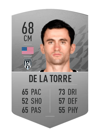 Luca de la Torre Common 68 OVR