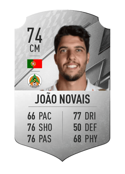 João Novais Rare 74 OVR