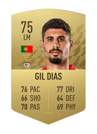Gil Dias Common 75 OVR
