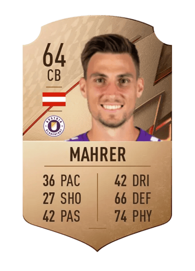 Thorsten Mahrer Rare 64 OVR