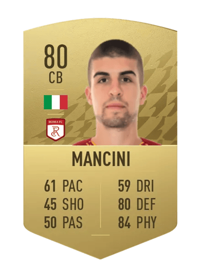 Gianluca Mancini Common 80 OVR