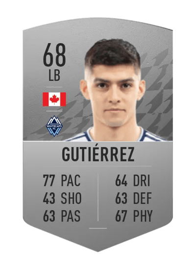 Cristian Gutiérrez Common 68 OVR
