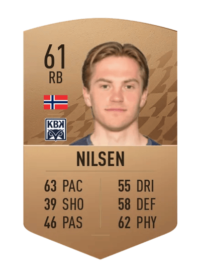 Snorre Nilsen Common 61 OVR