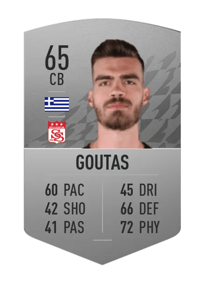 Dimitrios Goutas Common 65 OVR