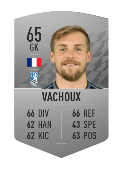 Jérémy Vachoux Common 65 OVR