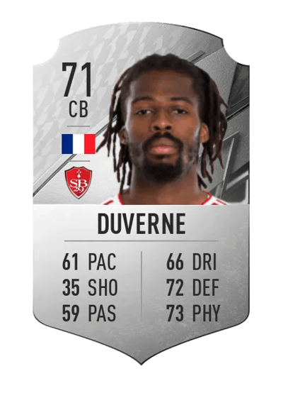 Jean-Kévin Duverne Rare 71 OVR