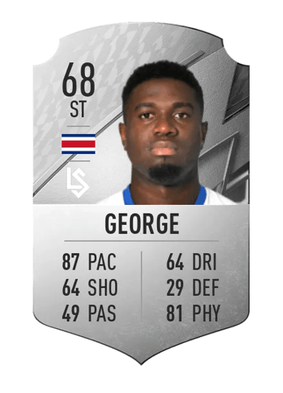 Mayron George Rare 68 OVR